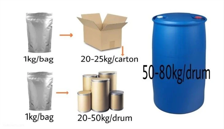 CAS:394-50-3 | 3-Fluorosalicylaldehyde