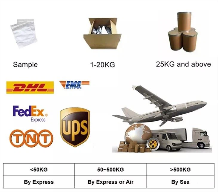CAS:685-88-1 | Diethyl Fluoromalonate